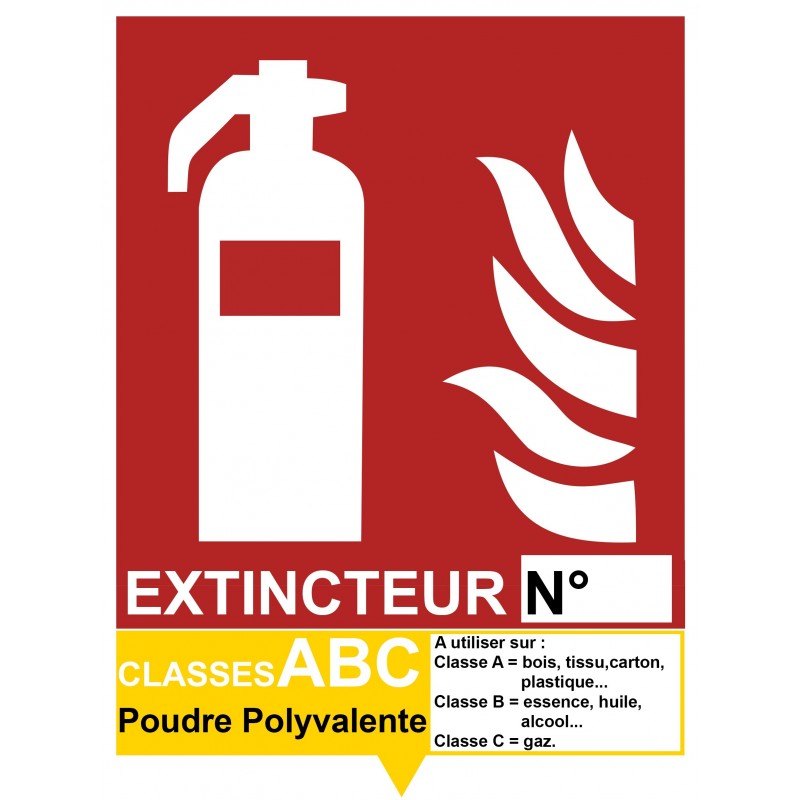 Panneau signalétique extincteur ABC Poudre Polyvalente