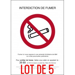 Panneaux de signalisation obligation. Panneau Protection obligatoire de la vue